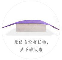 無紡布沒有任性，呈下垂?fàn)顟B(tài)